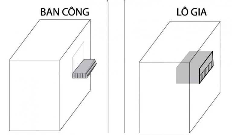 Logia là gì? Phân biệt logia và ban công | Một số mẫu logia đẹp